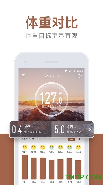 体重小本app