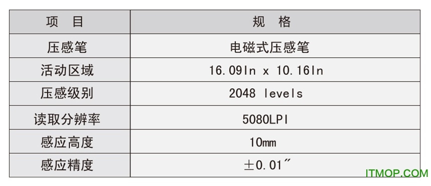 绘客h3驱动