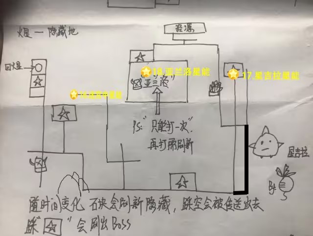 赛尔号星球大战单机版