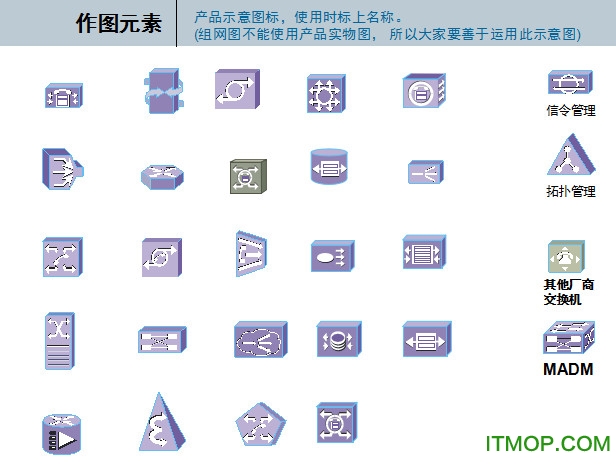 visio网络图标库