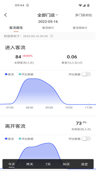 海康云眸连锁app