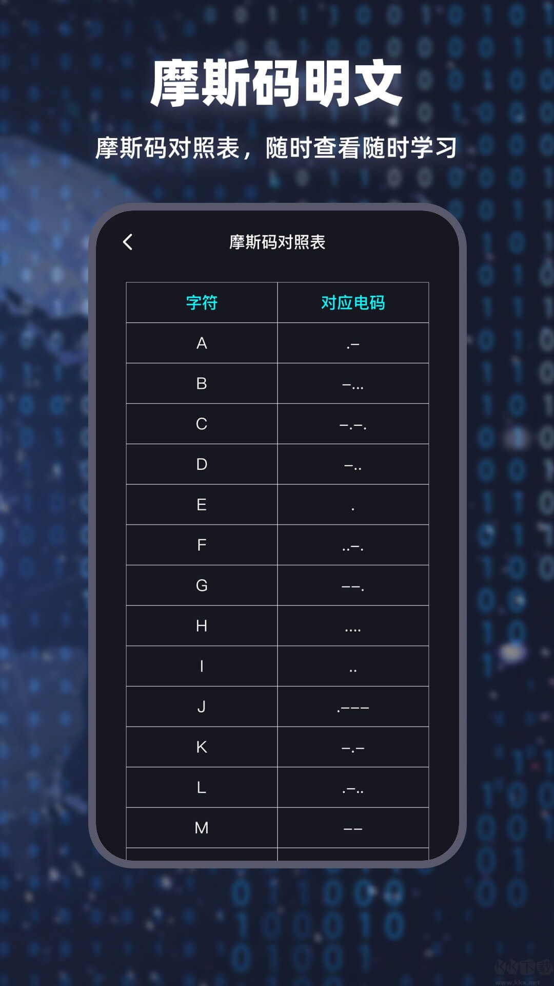 摩斯电码APP-摩斯密码学习器