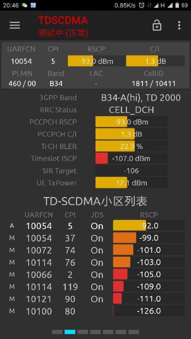 网络信号大师破解版-Network Signal Guru