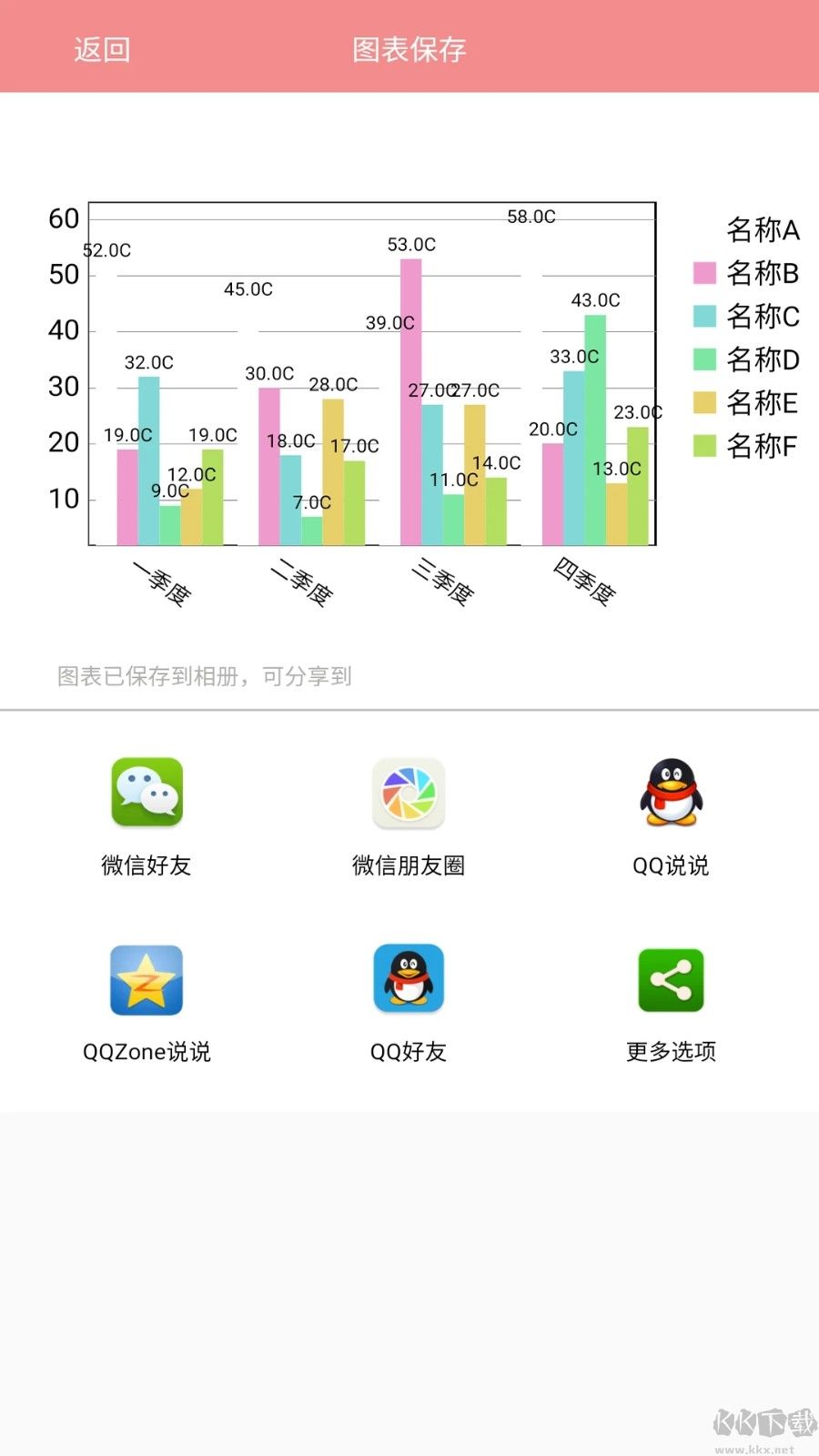 表格图表说app官网版2023最新