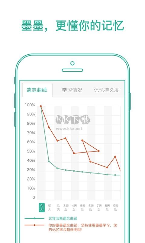 墨墨背单词app破解版无上限