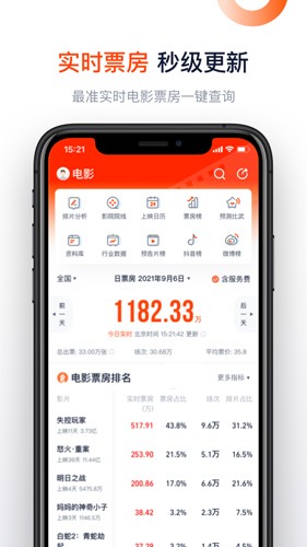 灯塔专业版app