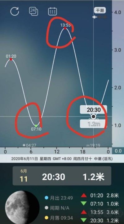 全球潮汐手机版