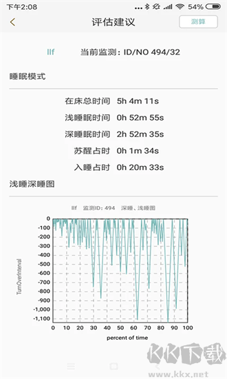 知惠健康睡眠app