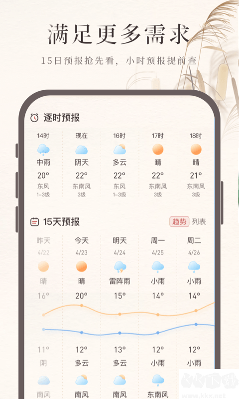 诸葛天气全新版