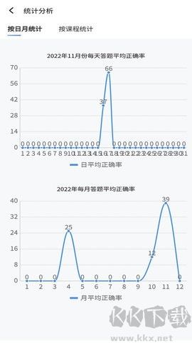 南琼考试学习系统免费版