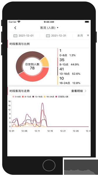 菠菜管理app最新版本