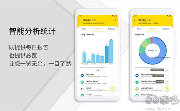 通知滤盒app高级版