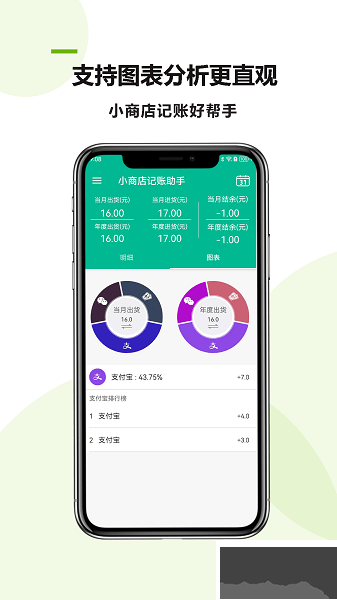 小商店记账助手app