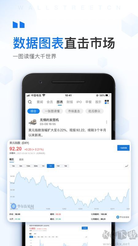 华尔街见闻app绿色版