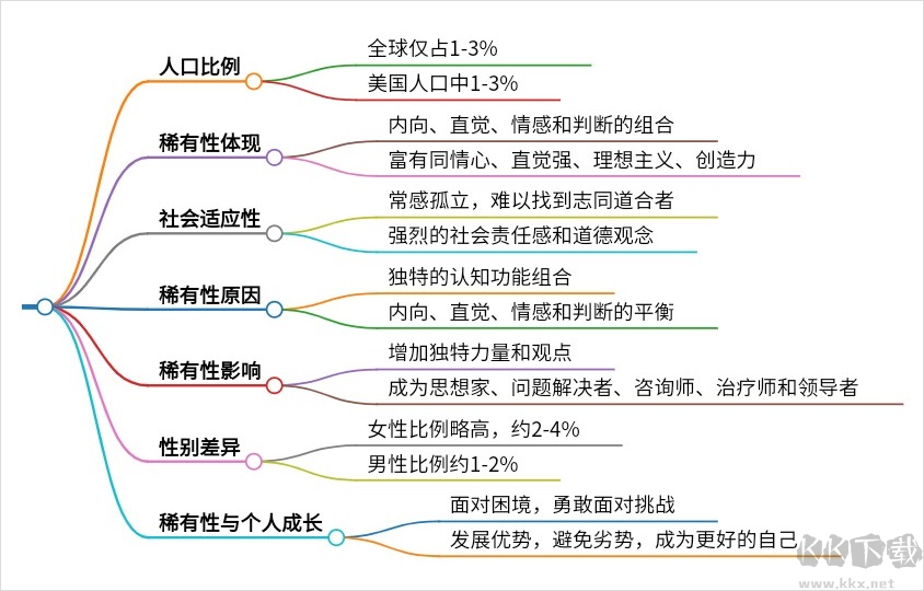 秘塔AI搜索手机版