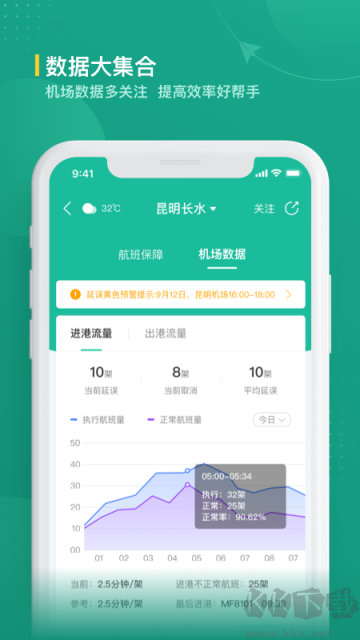 航旅纵横官方版