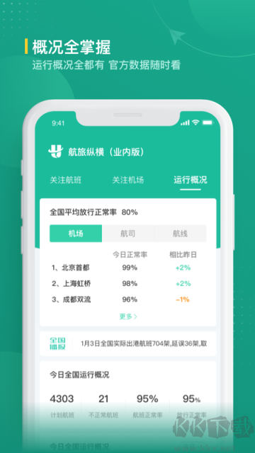 航旅纵横官方版
