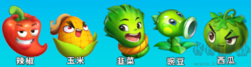 欢乐水果派水果战士介绍1