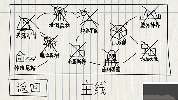 贺井号的奇妙冒险手机版