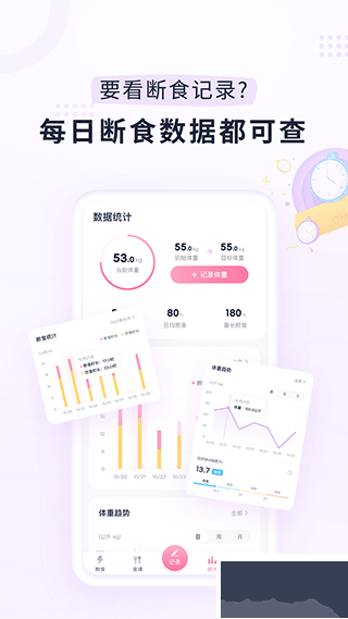 小柚轻断食app