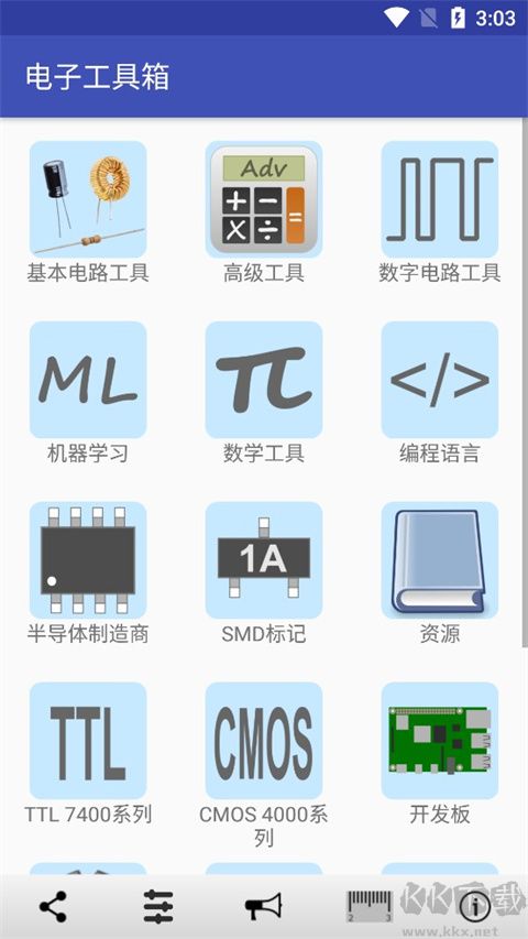 电子工具包