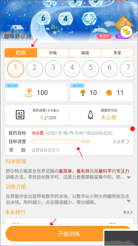 青蛙脑训练