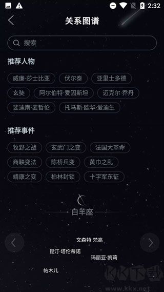 全知识