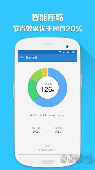 360流量卫士官方版