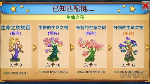 合成龙（Merge Dragons）