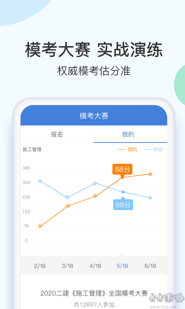 二建万题库