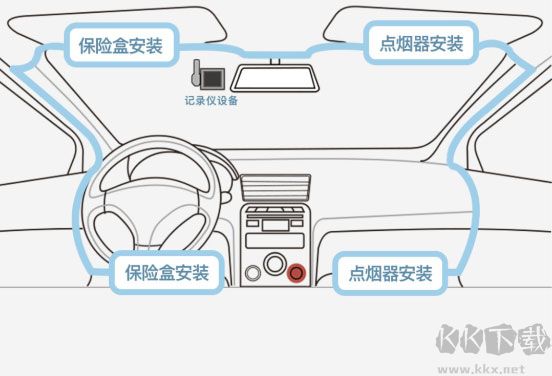 小方行车记录仪app