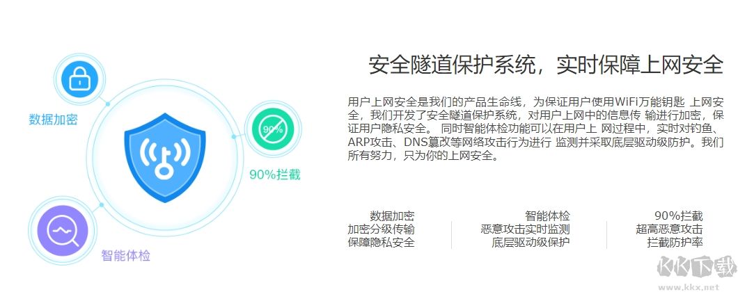 WiFi万能钥匙免费版