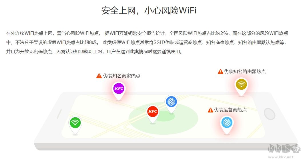 WiFi万能钥匙免费版