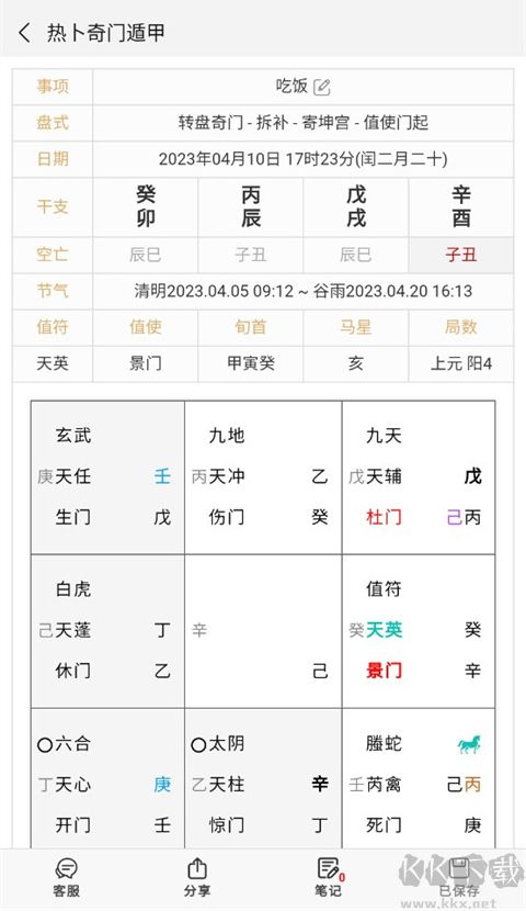 热卜排盘