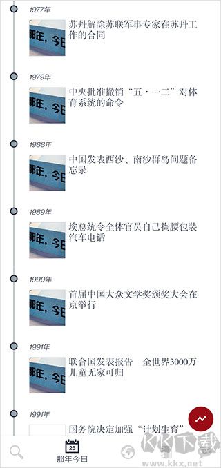 历史地图